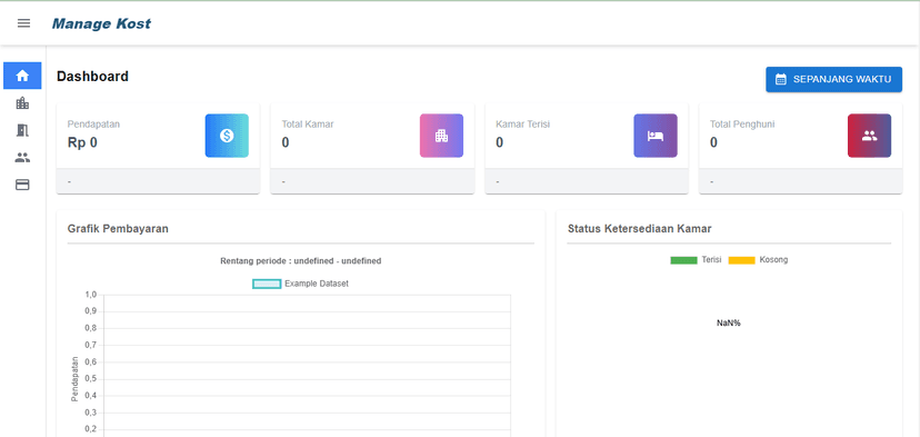 Private Kost Management