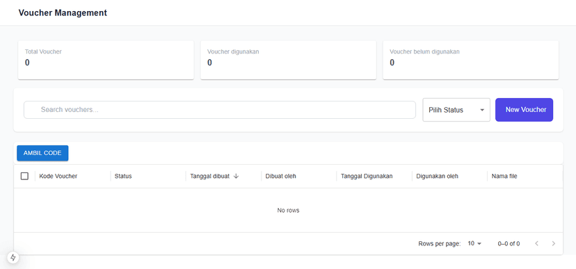Private Voucher Management